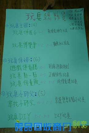 繽紛生活 樂趣多