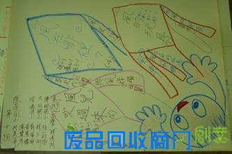 繽紛生活 樂趣多