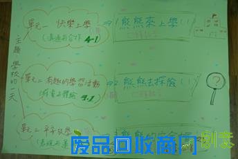 繽紛生活 樂趣多