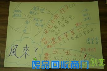 繽紛生活 樂趣多