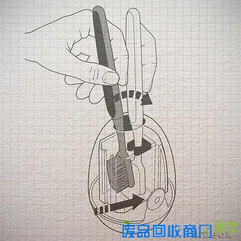  ZAPI 可爱牙刷消毒器