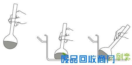  可任意改变形状的勺子