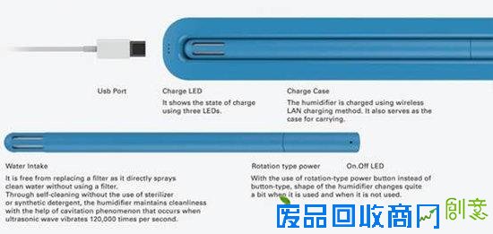  便携吸管式加湿器
