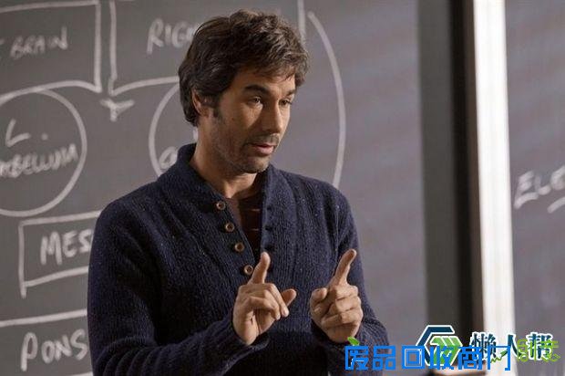 趣味测试：你的第六感有多强？