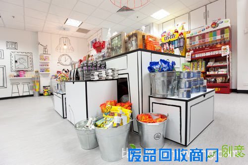 有创意!不足万元,居然能装修出这样精致的糖果店