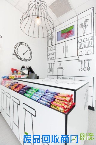 有创意!不足万元,居然能装修出这样精致的糖果店