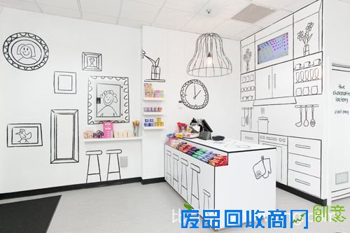 有创意!不足万元,居然能装修出这样精致的糖果店