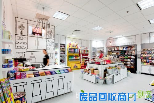 有创意!不足万元,居然能装修出这样精致的糖果店