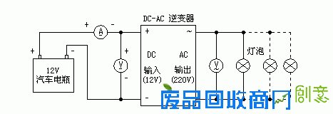 12V转交流220V逆变器工作原理及DIY制作