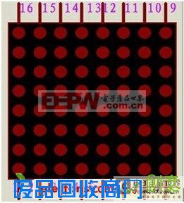 发烧友DIY：点阵LED显示屏的原理与制作流程图