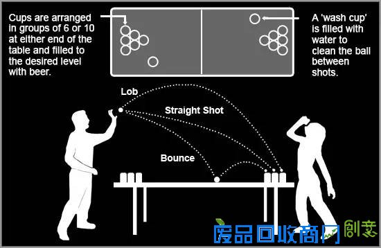 没有共同的童年经历，怎么能够一起愉快地玩耍呢?|?吐槽101