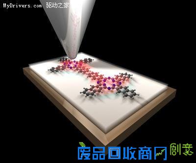  IBM展示单原子存储和分子开关