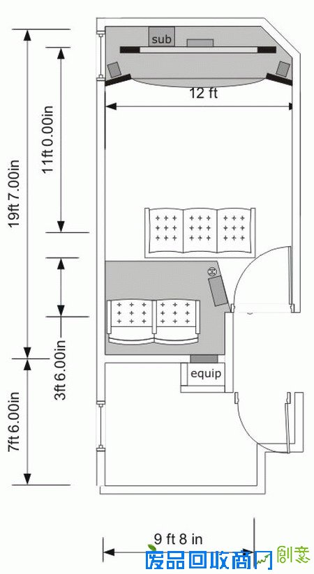 从装修开始 国外网友教你DIY家庭影院