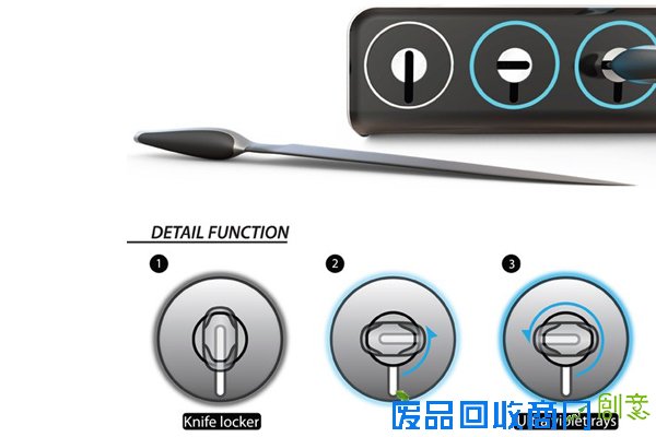 Knife Locke 消毒刀架(二) Knife Locke 消毒刀架(二)