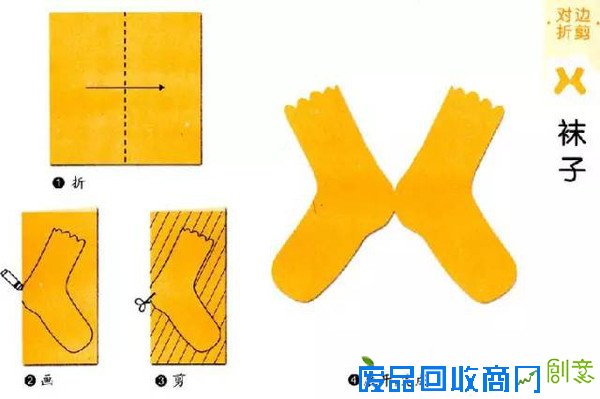 【亲子游戏】超有趣的儿童对称剪纸(1)对边折剪