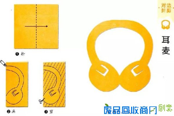 【亲子游戏】超有趣的儿童对称剪纸(1)对边折剪