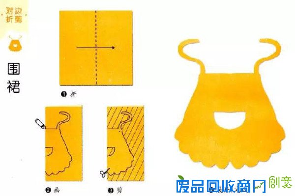 【亲子游戏】超有趣的儿童对称剪纸(1)对边折剪