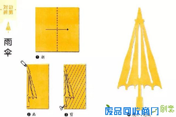 【亲子游戏】超有趣的儿童对称剪纸(1)对边折剪