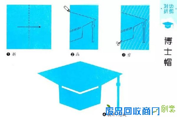 【亲子游戏】超有趣的儿童对称剪纸(1)对边折剪