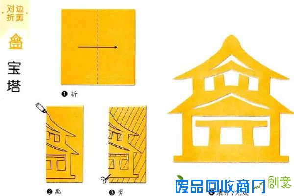 【亲子游戏】超有趣的儿童对称剪纸(1)对边折剪