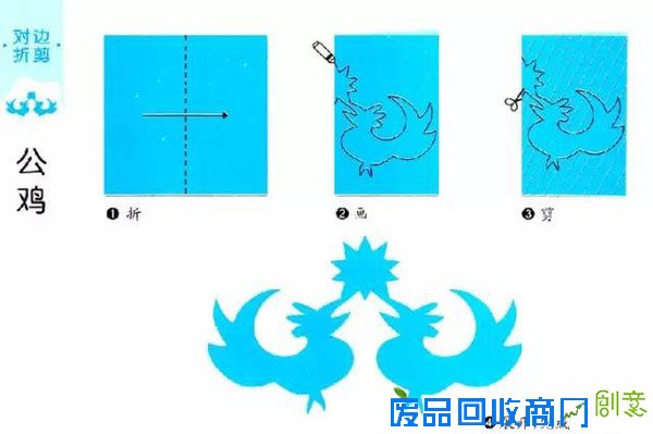 【亲子游戏】超有趣的儿童对称剪纸(1)对边折剪