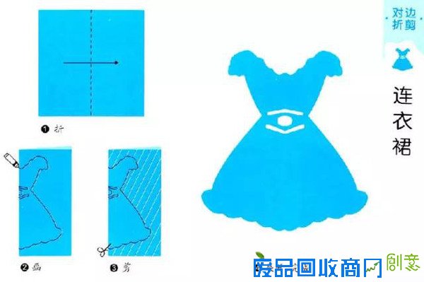【亲子游戏】超有趣的儿童对称剪纸(1)对边折剪