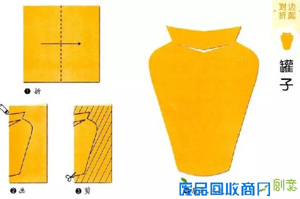 【亲子游戏】超有趣的儿童对称剪纸(1)对边折剪