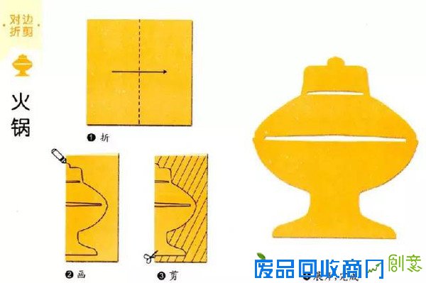 【亲子游戏】超有趣的儿童对称剪纸(1)对边折剪