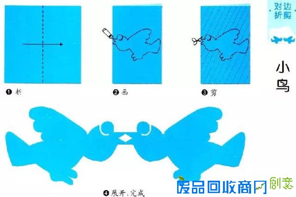 【亲子游戏】超有趣的儿童对称剪纸(1)对边折剪
