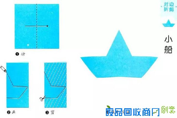 【亲子游戏】超有趣的儿童对称剪纸(1)对边折剪