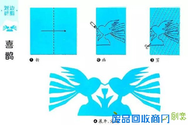 【亲子游戏】超有趣的儿童对称剪纸(1)对边折剪