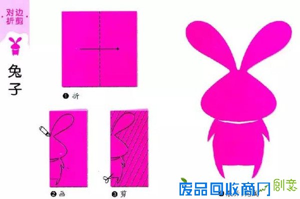 【亲子游戏】超有趣的儿童对称剪纸(1)对边折剪