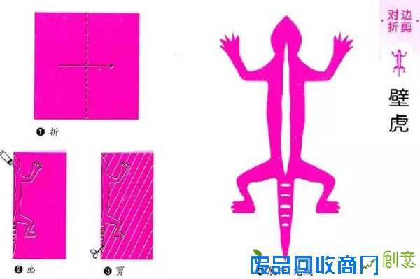 【亲子游戏】超有趣的儿童对称剪纸(1)对边折剪