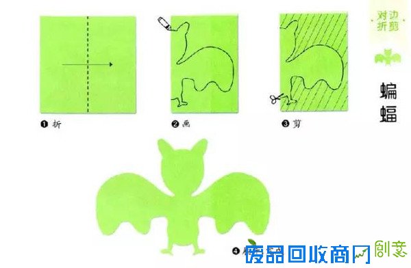 【亲子游戏】超有趣的儿童对称剪纸(1)对边折剪