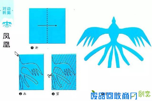 【亲子游戏】超有趣的儿童对称剪纸(1)对边折剪