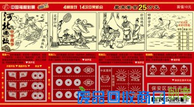 河北典故 河北典故