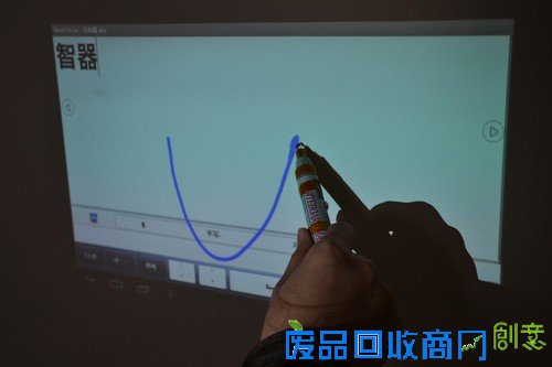 牛人DIY红外笔 智器U7玩High电子白板 