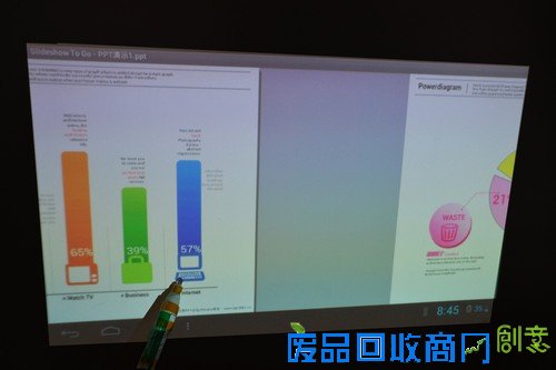 牛人DIY红外笔 智器U7玩High电子白板 