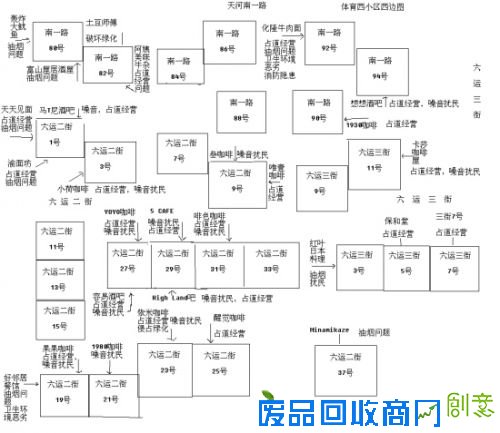 居民阿涛自制“扰民地图”曝黑点