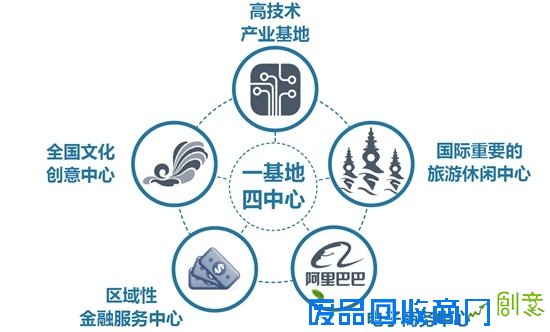 未来5年杭州将规划10条地铁线 新增3个城市副中心