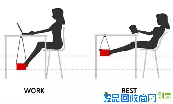 让懒癌绝症患者越来越“懒”的创意家具 让懒癌绝症患者越来越“懒”的创意家具