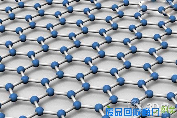 3D打印材料分为几类？应用于哪些范围？