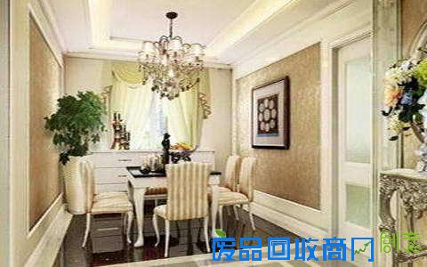 新古典风格装修 低调奢华复古家居