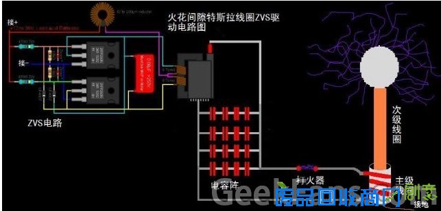 超炫DIY：废弃电源箱改造特斯拉线圈【附视频】