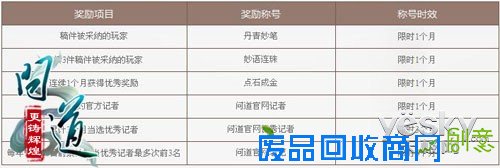 月薪万元 《问道》记者团重金寻达人