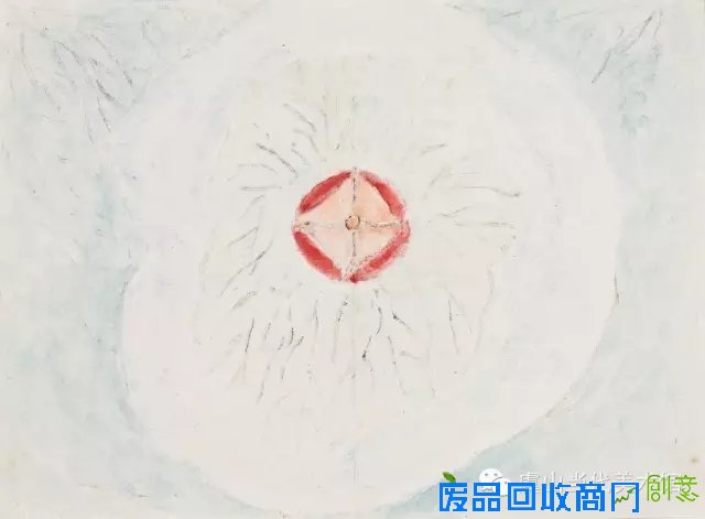 收藏的几重境界 一一兼谈黄宾虹、董欣宾、卞雪松的南线流变