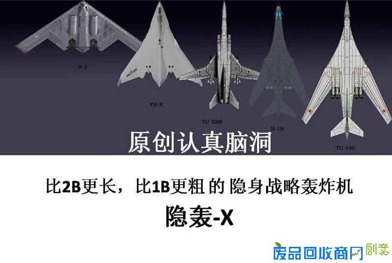 牛人自制中国隐轰-X方案：完爆美军B2轰炸机