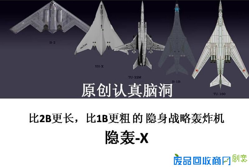 牛人自制中国隐轰-X方案:完爆美军B2轰炸机