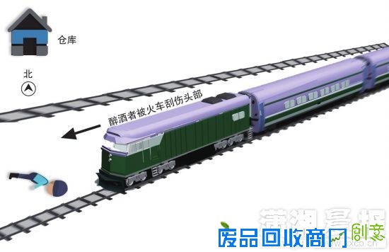 新人在铁轨上拍婚纱照逼停火车 被警方处罚(图)