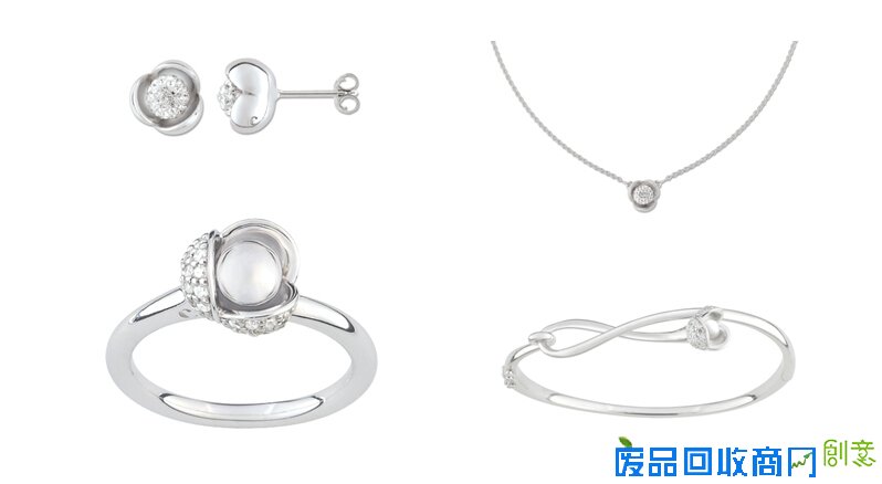 Cacharel『永恒』系列 Cacharel『永恒』系列